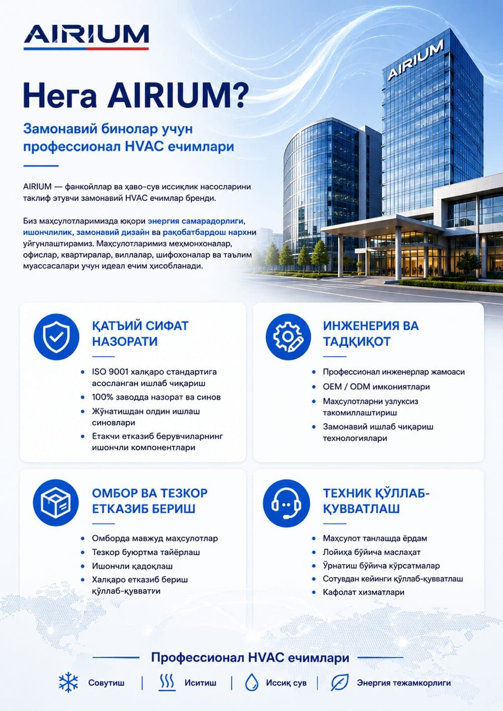AIRIUM
